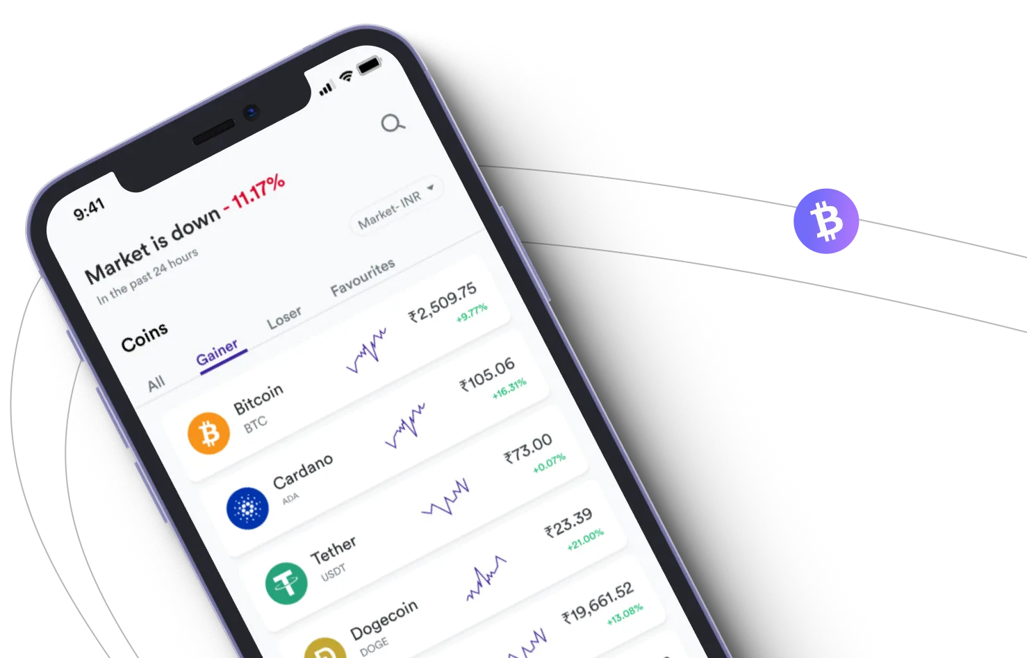 Immediate Grid  - Take advantage of the cryptocurrency markets and earn with Immediate Grid