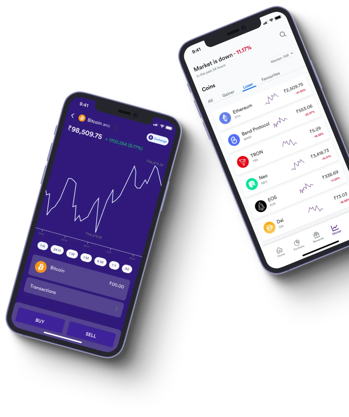Immediate Grid  - What exactly is online trading?